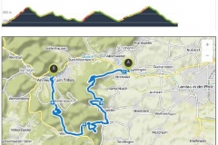 Route